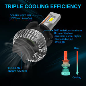 Ampoule <span class=keywords><strong>LED</strong></span> automobile NAO Auto 100W pour phare, ampoule <span class=keywords><strong>LED</strong></span> D4S, ampoule <span class=keywords><strong>LED</strong></span> D2S pour D1S D3S D3S D1R D2R D3R, remplace les ampoules halogènes - Product Image 4