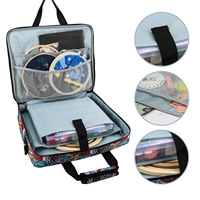 Sac de rangement pour fils à broder à une seule couche, pochette organisatrice pour fils de point de croix et outils de broderie
