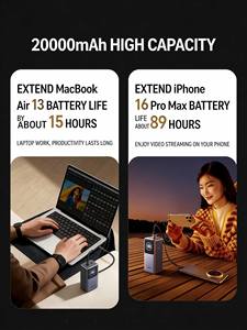 UGREEN พาวเวอร์แบงค์ 20000mAh พร้อมสายชาร์จในตัว รองรับการชาร์จเร็ว 130W PD สำหรับแล็ปท็อป สมาร์ทโฟน และแท็บเล็ต - Product Image 4