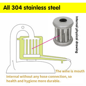 20LHome équipement <span class=keywords><strong>de</strong></span> brassage petits spiritueux blancs distillateur distillateur hydrosol rôti vin <span class=keywords><strong>de</strong></span> fruits auto-brassage soju brandy complet - Product Image 2