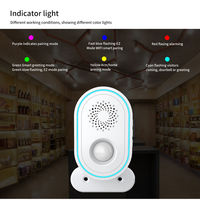 TY-PIR-5 Tuya Peringatan PIR Keamanan Rumah Nirkabel Pintar Sensor Inframerah Sistem Host WIFI Detektor Gerakan Bel Pintu 85DB Sirene