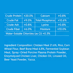 Customizable Adult <strong>Dog</strong> <strong>Food</strong> Multiple Flavors &amp; Shapes Adjustable Protein Content Low Price China Wholesale Pet <strong>Food</strong> - Product Image 5