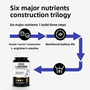 Capsule di Spermidina Cinque-in-Uno per Uomo, Integratore di Amminoacidi, 60 Capsule per Flacone, 2 Capsule al Giorno, Vendita all'Ingrosso - Product Image 2