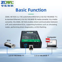 Convertisseur Ethernet automobile 10G 2.5G/5G/10G BASE-T1 vers SFP+ avec mode maître/esclave et surveillance PC DC 9-36V