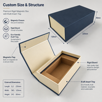 Boîte cadeau rigide magnétique de luxe bleu marine de style livre avec plateau intérieur en kraft pour emballage de cadeaux d'entreprise