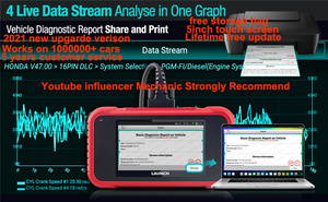 OBD2 OBDII EOBD JOBD KOBD ENG ABS SRS AT lecteur de Code de Diagnostic Scanner <span class=keywords><strong>Launch</strong></span> X431 CRP129X CRP129E outil de Diagnostic de véhicule - Product Image 5