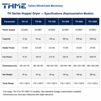 Séchoir à trémie pour résine plastique industrielle 12-100 kg avec contrôleur de température numérique pour ligne de moulage par injection et extrusion