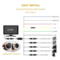 Semoga Obral Besar 10.1 Inci Layar Sentuh 2.5D Mendukung Kamera 1080P Sistem Monitor Kendaraan Kamera Truk