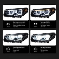 Feux avant LED bicolores Veidt pour BMW Série 5 GT/F34 (2010-2017) avec anneaux lumineux dorés modifiés