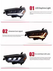 SINDAR Auto LED phares assemblage voiture lampe frontale accessoires pièces pour <span class=keywords><strong>Toyota</strong></span> 4 Runner 2014-2020 nouveau Style LED lumières en gros - Product Image 6
