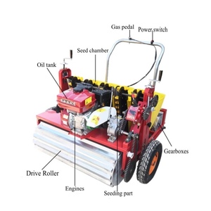Planteuse de graines <span class=keywords><strong>d</strong></span>'<span class=keywords><strong>ail</strong></span> machine moteur à essence planteuse <span class=keywords><strong>d</strong></span>'<span class=keywords><strong>ail</strong></span> à <span class=keywords><strong>vendre</strong></span> - Product Image 3