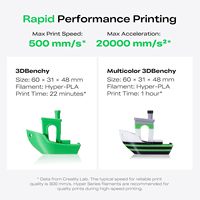 Printer 3D K2 SE Volume Cetak 220x215x245mm FDM Pencetakan Kecepatan Tinggi Meja Panas Kaca Tempered AC 110-220V Filamen PLA Resin USB