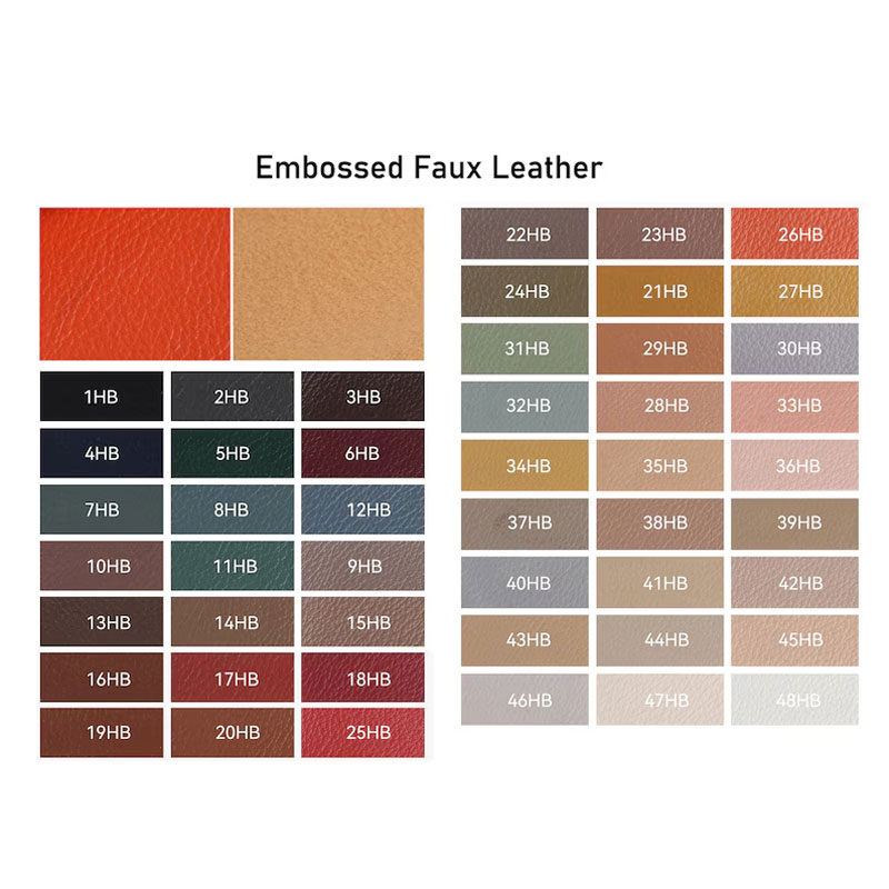 Customizable 2