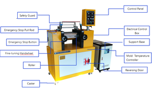 Zhuosheng ZS-401 4/6/<span class=keywords><strong>8</strong></span> Inch Open Twee Roll Molen Automatisch/Handmatig Flipping Water/Lucht/Olie Koeling 1 Jaar Garantie Fabriek Direct - Product Image 2