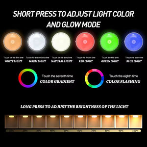 <b>LED</b> Intelligent Linkage Touch Switch Remote Control <b>Mini</b> Modern Bedroom Cabinet Lamp RGB Night <b>Light</b> - Product Image 3