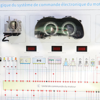 Automotive Gasoline Engine Control System Trainer Lab Automobile Training Equipment Teaching Board for Vocational School