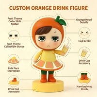 Figur Minuman Jeruk Lucu Blind Box Seri Dessert Koleksi Ornamen Mini Meja Hadiah Tersedia Stok Custom OEM Pabrik Grosir