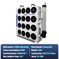 15KW Radiator Pendingin Cair Berkualitas Tinggi Multi-perangkat dengan Kipas Pendingin Overclocking, Sistem Pendingin Cair, Kit Radiator Chiller