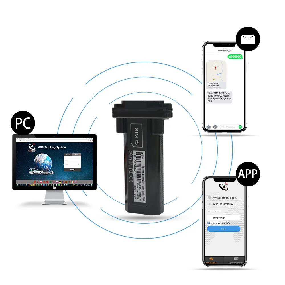 새로운 방수 글로벌 작은 gps 추적 장치