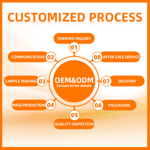 Protector de Pantalla de Hidrogel TPU Coreano Premium HD Transparente Suave Antiarañazos con Cobertura Total <span class=keywords><strong>para</strong></span> Teléfono Móvil - Product Image 3