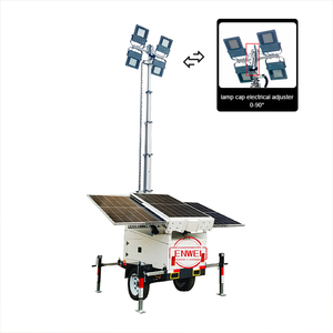 เสาไฟโซลาร์แบบยืดหดได้ 360 องศา จากโรงงานจีน °   ขั้วหลอดไฟสำหรับลานจอดรถกลางแจ้ง - Product Image 4