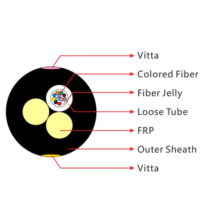NECERO FTTH antenne extérieure Mini Adss 80-150m portée Asu câble avec Frp tout diélectrique câble <span class=keywords><strong>fibre</strong></span> <span class=keywords><strong>optique</strong></span> - Product Image 2