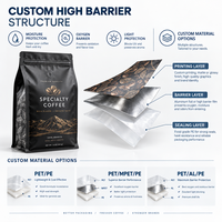 Sachet de café personnalisé à fond plat avec valve et fermeture éclair refermable, emballage alimentaire de qualité alimentaire pour café