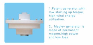 Smal W Vertical Windmill <b>Generator</b> for Sale FT-200SV Windmill <b>Generator</b> FT-200SV - Product Image 4