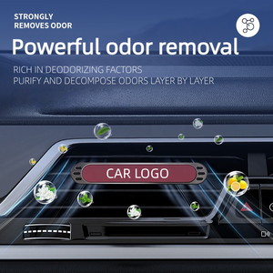 Metal Araç Havalandırma Klipsi Hava Ferahlatıcısı Uzun Süreli Koku Mini Oto Parfüm Difüzörü Araç İçi Dekor Akıllı Araç Aroma Difüzörü - Product Image 2