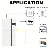 Convertisseur haute tension tout-en-un Deye GB-SL-EU 6-20KW avec batterie lithium haute tension 10 pièces empilables en parallèle, système hors réseau/sur réseau