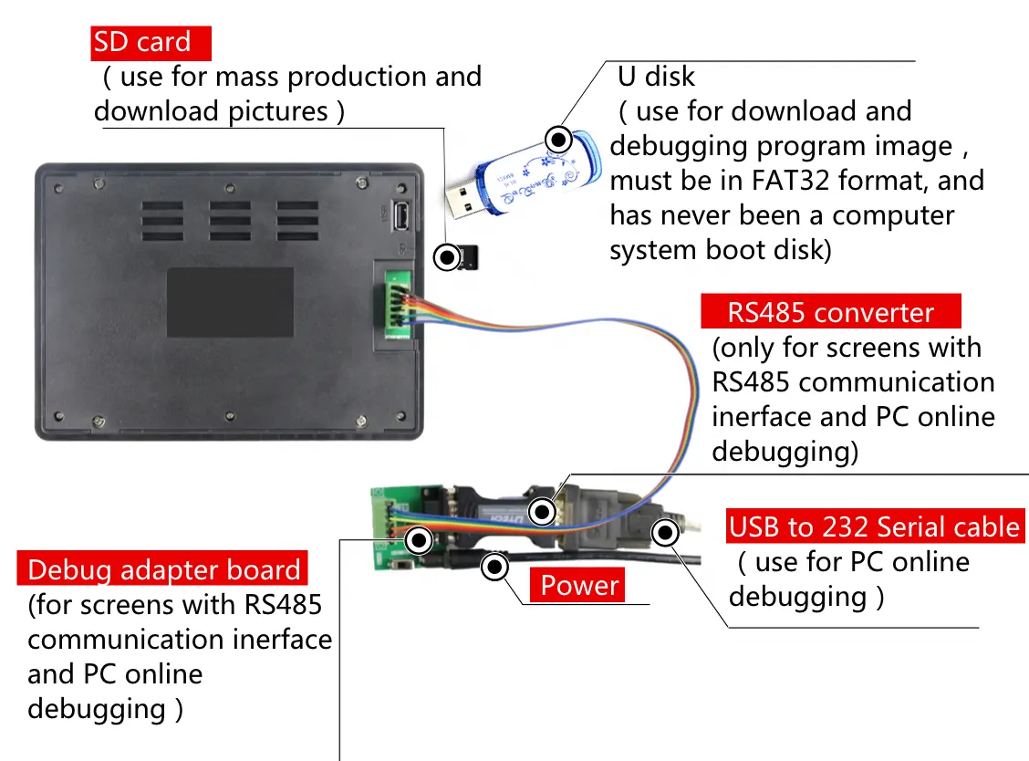 DACAI vendita calda HMI80480KM070 3.5 pollici 4.3 pollici 5 pollici 7 pollici 10.1 pollici TFT LCD modulo Touch Panel capacitivo Display LCD TFT