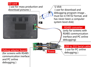 DACAI Giảm Giá Sốc Mô-đun LCD TFT 3.5 Inch 4.3 Inch 5 Inch 7 Inch 10.1 Inch Màn Hình Cảm Ứng Điện Dung Màn Hình LCD TFT - Product Image 5