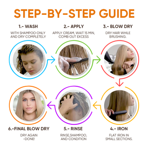 סיטונאי מותאם אישית ערכת יישור, 12 שבועות של בית שימוש מקצועי יישור, קרטין אורגני & חומצות אמינו - Product Image 6