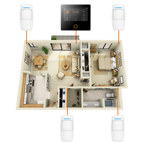 <span class=keywords><strong>Staniot</strong></span> Professional 433Mhz EV1527 Détecteur de mouvement infrarouge PIR Détecteur d'alarme Portable sans fil Système de sécurité à domicile - Product Image 1