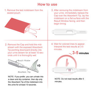 Über 99% Genauigkeit 1 Stück Urin Mid stream LH testet Ovulation stest Kassetten-Kits mit 25mIU/ml Empfindlichkeit und 2-5min Ergebnissen - Product Image 6