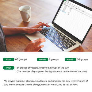 Tuya Wi-Fi สมาร์ทจอแสดงผลดิจิตอลเครื่องวัดค่า <span class=keywords><strong>pH</strong></span> และเครื่องวัดความเค็ม8-in-1บันทึกข้อมูลสำหรับสวนพืชไฮโดรโปนิกส์ปรับแต่งได้ - Product Image 6