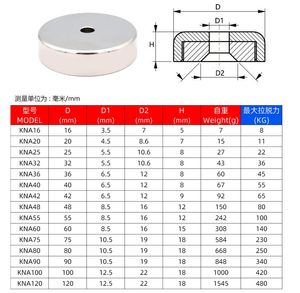 מגנט כוס N35 NdFeB בקוטר 16 מ\\\"מ ועובי 5.2 מ\\\"מ, מגנט קבוע עוצמתי במיוחד עם שירות ריתוך לשימוש תעשייתי - Product Image 6
