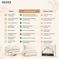 Ensemble de literie HONI avec logo personnalisé, en coton pur, lit double, style luxueux, couvre-lit moelleux pour un usage domestique