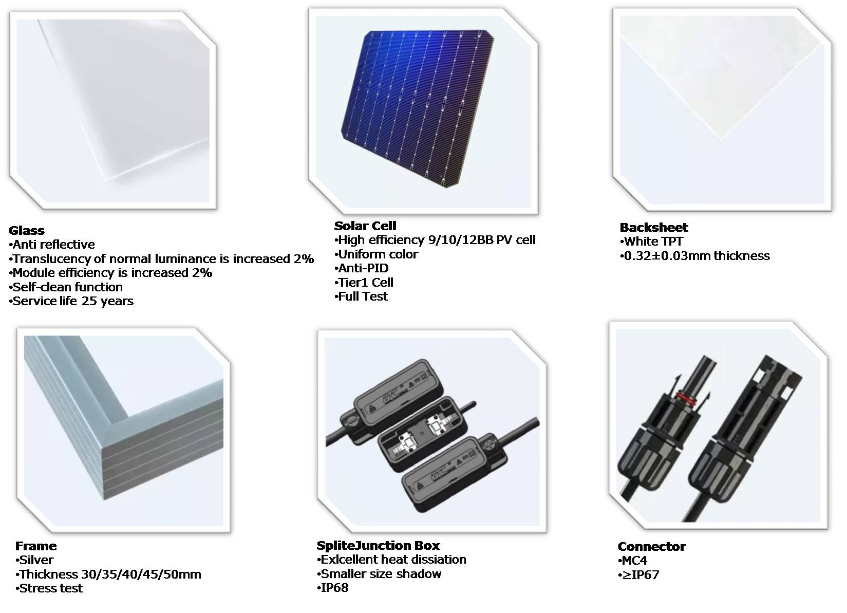 hot sales bipv photovoltaic panel 530w 540w 550w solar panel pannelli fotovoltaici18v prices