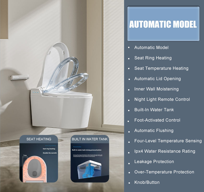 Édition automatique