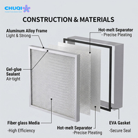 Paket Filter HEPA untuk Laminar Flow Hood H13 Efisiensi Tinggi untuk Clean Bench Laboratorium 24x48 Inch Kualitas Premium