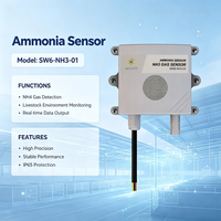 Capteur d'ammoniac NH3 multi-plaques optionnel SW6NH301 (0-50ppm, 0-100ppm, 0-500ppm) avec transmetteur Modbus RTU pour la surveillance des gaz de combustion