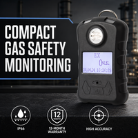Détecteur de gaz d'oxyde nitrique portable HIREP, moniteur numérique NO, détecteur de fuite de sécurité industrielle, détection électrochimique 1000