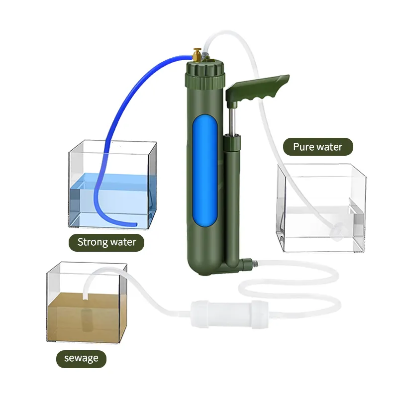 Filterwell membrana ad osmosi inversa 0.0001 Micron sopravvivenza emergenza personale pompa manuale portatile filtro per l'acqua da campeggio all'aperto