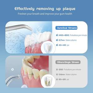 Dents blanches Waterflosser <span class=keywords><strong>Dentaire</strong></span> Eau Pick Puissant Jet Cleaner Dent Plaque Calcul <span class=keywords><strong>Tartre</strong></span> Pierre Remover Flosser Machine - Product Image 2