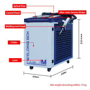เครื่องเชื่อมแบตเตอรี่ลิเธียมพลังงานสูง 5 in 1 1500w 2000w 3000w เครื่องตัดโลหะแบบพกพา เครื่องเลเซอร์แบบมือถือ รุ่นรวมในตัว - Product Image 4