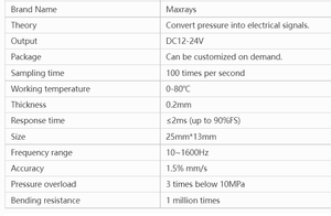 다양한 시나리오에서 사용되는 선형측정용 <span class=keywords><strong>OEM</strong></span> PVDF 압전 센서 필름 광역 압력 센서 - Product Image 6