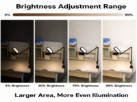Lampe de bureau LED tactile à intensité variable/couleurs réglables, pliable, en métal, avec minuterie, alimentation CA, protection des yeux, écologique, design contemporain pour étudiants et lecture