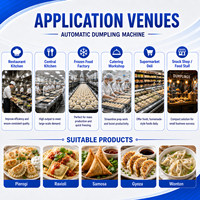 Machine automatique à empanadas, raviolis, samosas et pierogi pour boulangeries et usines alimentaires