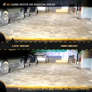 Nouveau pour P3PLUS, phare antibrouillard LED routier auxiliaire, 190W, 12V, 20000LM, 6000K, IP68, résistant aux UV et à la saumure, en aluminium, pour voiture, SUV, VTT, <span class=keywords><strong>moto</strong></span>, extérieur - Product Image 3